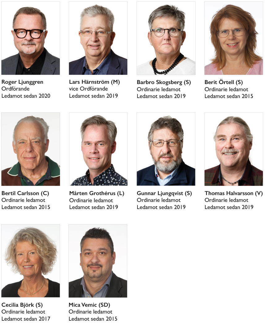 Porträttbilder på de tio personer som sitter i KIABs styrelse